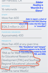 WestEd AnnualRept2011 (excerpt) repeats the Founded 1966 un-truth as on main website-WesEd did NOT exist before 1995! SShot2017May02 @6.03.22&nbsp;PM