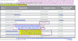 bentley’com}en}top-infrastructure-owners [For 2016] SShot 2017-06-17 at&nbsp;7.10PM