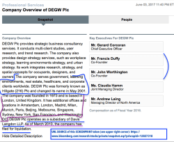 Bloomberg’com on DEGW Plc (incl its March 2010 filing for liquidatn) Screen Shot 2017-06-03 at&nbsp;8.41PM