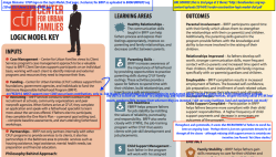 CFUF logo on the Logic Model (2nd page, 3-column) for BRFP as uploaded to BMAFUNDERS’org (SShot 2017June12&nbsp;8.06PM