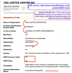 CSG Justice Center (EIN#56-2655371) shown an Association c:o the CSG (which holds a diff’t EIN#) per NonprofitLookup’com SShot 2017-06-16 at&nbsp;3.02PM