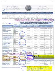 NAMI entities in CALIF (exc raffles) p2 of 2 showing current, delinq’t, never registered (Char Registry SearchResults clickable but may not be saved-If So, re-do search to see entity&nbsp;det