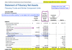 Calif CAFR FYEJune30 2009 ca p48, Fiduciary Net Assets (1 page 2 images) – SShot 2017July16&nbsp;@6.44PM