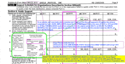 ChildJusticeInc in DC, EIN# 462593549, FY2015 Amended Form 990EZ SCHED A (with wrong? 2014 Contribs # and blank FY2013) SShot 2017July12@4.04PM