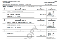 DBS (Depressn+BipolarSuppt) Alliance, EIN#363379124 (@1985) in Chicago (webviews) SShot 2017July1 @ 4.50.14&nbsp;PM