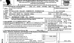 EIN#205205488 SiliconValleyCommFndtn (2006merger-created startup funds of $1B) SShot 2017July11 @4.57.47&nbsp;PM