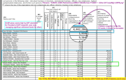 ICMARC (ICMA RetiremtCorp EIN#23-7268394) from FY2008<~~ SShot 2017July06@ 8.08PM