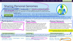 PGP Harvard (basics) SShot 2017-07-26 at&nbsp;10.03AM