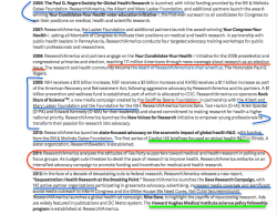 Research! America (website) (see Whitehead et al + timeline) @2017July24 6.07pm 7.36.23&nbsp;PM