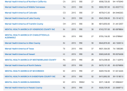 Screen Shot 2017-07-01 at 7.44.27&nbsp;PM