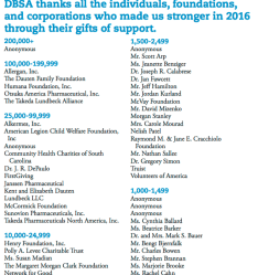 Screen Shot 2017-07-04 at 7.36.29&nbsp;PM