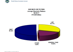 Screen Shot 2017-07-16 at 3.35.45&nbsp;PM