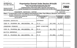 TAC Treatmt Advoc’cy Ctr (E Fuller Torrey) ℅ SMRI in VA ~EIN#541905826? [Viewed 2017July24 @3.04.12&nbsp;PM