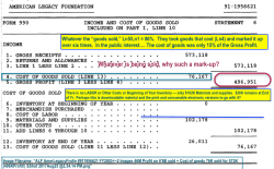 ALF AmerLegacyFndtn #911956621 FY2003<~2 Images 46M Profit on 8'6B sold + Cost of goods 76K sold for 573K (496KProfit!) SShot 2017Aug25 @2.54.14&nbsp;PM