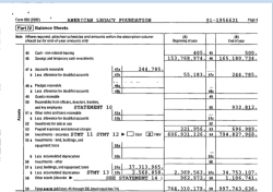 Amer’cn Legacy Fndtn (now Truth Initiative Fndtn) since 2015 FY2002 excerpts (incl 35M loss on sale of $8B assets — SShot 2017Aug19 Sat @1.35.14 PM&nbsp;04