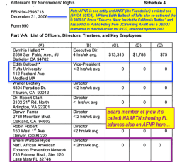 Americans for Nonsmokers’ Rights (BerkeleyCA, the 501©4 @1980?, EIN# 94-2598713~ see no-smoke’org and related 501©3 ~ MISC Forms 990) SShot 2017Aug17 Thu @1.41.51&nbsp;PM
