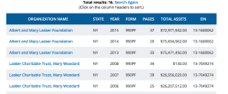 Form 990finder, both Lasker Fndtns Screen Shot 2017Aug05 at&nbsp;5.09PM