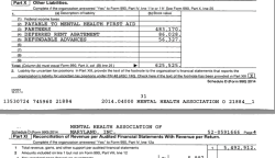 MHAMD (MentalHealthAssoctn of MD) EIN# 520591666 (since1915) FY2014 990 excrpts~ affiliated with MHAmerica~SShot 2017Aug19 Sat @5.21.40&nbsp;PM