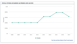 Screen Shot 2017-08-27 at 2.54.45&nbsp;PM