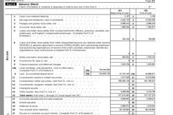 WhitehdInstitute EIN#061043412 FYE<~ 201506_990 Excerpts Show ½B Assets (SchedD) in Other + 20M from Sale of Assets (etc) SShot 2017July28 Fri @ 4.48.12&nbsp;PM