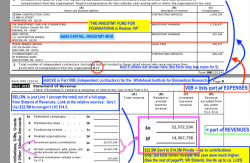 WhitehdInstitute EIN#061043412 FYE<~ 201506_990 Excerpts Show ½B Assets (SchedD) in Other + 20M from Sale of Assets (etc) SShot 2017July28 Fri @ 4.47.00&nbsp;PM