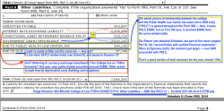 Wm Mitchell College of Law FY2014 SCHED D Pt X, Other Liabilities — 394K due PHLC (!) — ScrShot 2017-08-30 at&nbsp;4.37PM