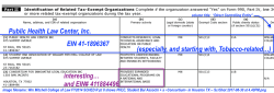 Wm Mitchell College of Law FY2014 SCHED R pt II shows PHLC, Student Bar Assoctn + a ~Consortium~ in Houston TX — ScrShot 2017-08-30 at&nbsp;4.43PM