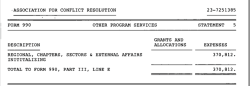 ACR (EIN#237251385) FY2002(ends Dec) conflicts (origin date) w FY2015 (see SchedA of Suppt w $2M rec’d in 2000) Excerpts, Patterns (SShot 2017Sep11 TUE@6.54.49&nbsp;PM