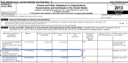 CEL EducFund (501©3 EOM# 453154473) FY2013 Sched I gives DEMAND PROGRESS over a half-Million dollars (522’7K) Screen Shot 2017-09-23 at&nbsp;2.55PM