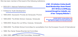 cf NFI – V5 Initiative Cristina Burelli Board Memberships shown Viewed 2017-09-06 at&nbsp;6.04PM