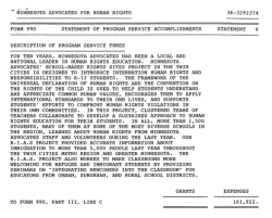 EIN#363292374, mostly Fy2004 990 excerpts MNADvocates’org (2004, or) The HumanRightsAdvocates’org(2017Sep18 Mon @6.25.32&nbsp;PM