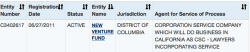 New Venture Fund incorporates 6-27-2011 in California (SOS search results show Entity&nbsp;C3402617)