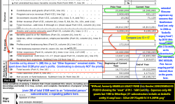 NVFund, formerly ARABELLA LEGACY FUND (Eric Kessler) EIN#205806345 FY2010 showing the meat of Pt I – 16M Contribs – Expenses only 4M grants but 10M to OtherExps (21&nbsp;subcontractors