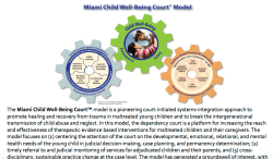 Screen Shot 2017-09-04 at 7.06.53&nbsp;PM