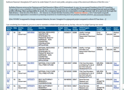 Screen Shot 2017-09-05 at 2.06.12&nbsp;PM