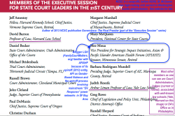 THE EXECUTIVE SESSION for STATE COURT LEADERS in the 21ST C~Membrship in 3 images~ (end matter to NCSC 2013 Governance-FinalFrontier~by M McQueen) short doct, (2017Sep21 Thu @2.33.05 PM