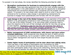 ABIS Academy of Bus In Society (Brussels, since 2000, UNGlobal Compact-related) Sshot 2017Oct26Thu @10.48.50&nbsp;AM