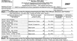 Cangleska Inc (SD, EIN#46-0441476) Forms 990 mostly 2007 + 2008 excerpts~ 2017Oct21 Sat @ 6.14.43&nbsp;PM