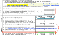 Carter Center Collaborative Inc (2006ff in GA, EIN#205704991 Sched R to Carter Center Inc) showing receiving distrib in-kind medications from just 5 donors – SShots 2017Oct8 Sun&nbsp;@4.50.48