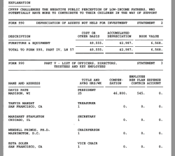 CFFPP FY2002 (YEJun30 ’03 EIN# 36-##### (EstaSoler on Bd)~~~ [[2017Oct29 Sun @5.23.56&nbsp;PM