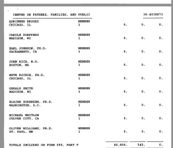 CFFPP FY2002 (YEJun30 ’03 EIN# 36-##### (EstaSoler on Bd)~~~ [[2017Oct29 Sun @5.24.16&nbsp;PM