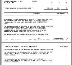CFFPP FY2002 (YEJun30 ’03 EIN# 36-##### (EstaSoler on Bd)~~~ [[2017Oct29 Sun @5.25.16&nbsp;PM