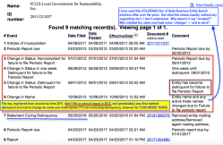 ICLEI-Local Govts for Sustainability USA Inc FY2005 (Boston,Berk,Oakland,now Denver addresses but Boston MA org 1991ff) EIN#043116623 seen 2017Oct13 FRI @12.59.05 PM&nbsp;00026