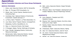 Net Impact ExecDir ELIZ MAW bio blurb + appearances (Yale, Columbia MBA, Bridgspan consultant for some years… (EIN#030552976) SShot 2017Oct16 @4.05.19&nbsp;PM