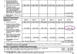 Preventn Institut 221 Oak St OaklandCA 94607 (EIN#943282858-working w Ca HiAP) mostly Form 990 2014 exc last 2 ~ SShot 2017May123 @ 5.51.36 PM&nbsp;00002