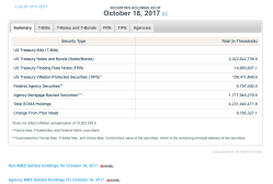 Screen Shot 2017-10-25 at 4.22.38&nbsp;PM