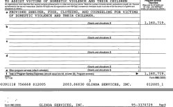 WomensShelterSLO (SanLuisObispo) EIN#95-3370729, 990s+webshots [SEE ALSO MSV and Georgia Commissn on Fam Violence (Kirsten Rambo of CDC became shelter Exec Dir Dec 2016) Viewed&nbsp;2017Oct24