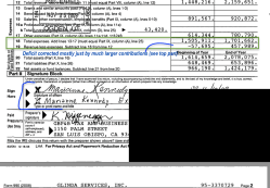 WomensShelterSLO (SanLuisObispo) EIN#95-3370729, FY2008 990~>Still GLINDA SVCS, Hdr says website~>’N|A [SEE ALSO MSV=MenStoppngViolnce + Georgia CFV (Kirsten Rambo-CDC (Atlanta)&nbsp;bec