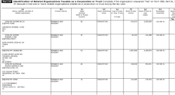Catalyst Inc #13-1992402, 120WallSt in NY (but LegalDomicileOH, 1962) Form 990s (cf Bd Member Jeffrey Imelt of RHF)~ SShot 2017Nov16 Thu @4.54.04 PM&nbsp;00003