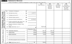 Chicago Conventn+TourismBureau EIN#302704879? 1970ff [a 501©6<~~) (Related Entity 2012ff ChooseChicago 2012 501©3) 990s Retro (2014, 2008 earlier) 2017Oct31 Tue @7.03.07&nbsp;PM